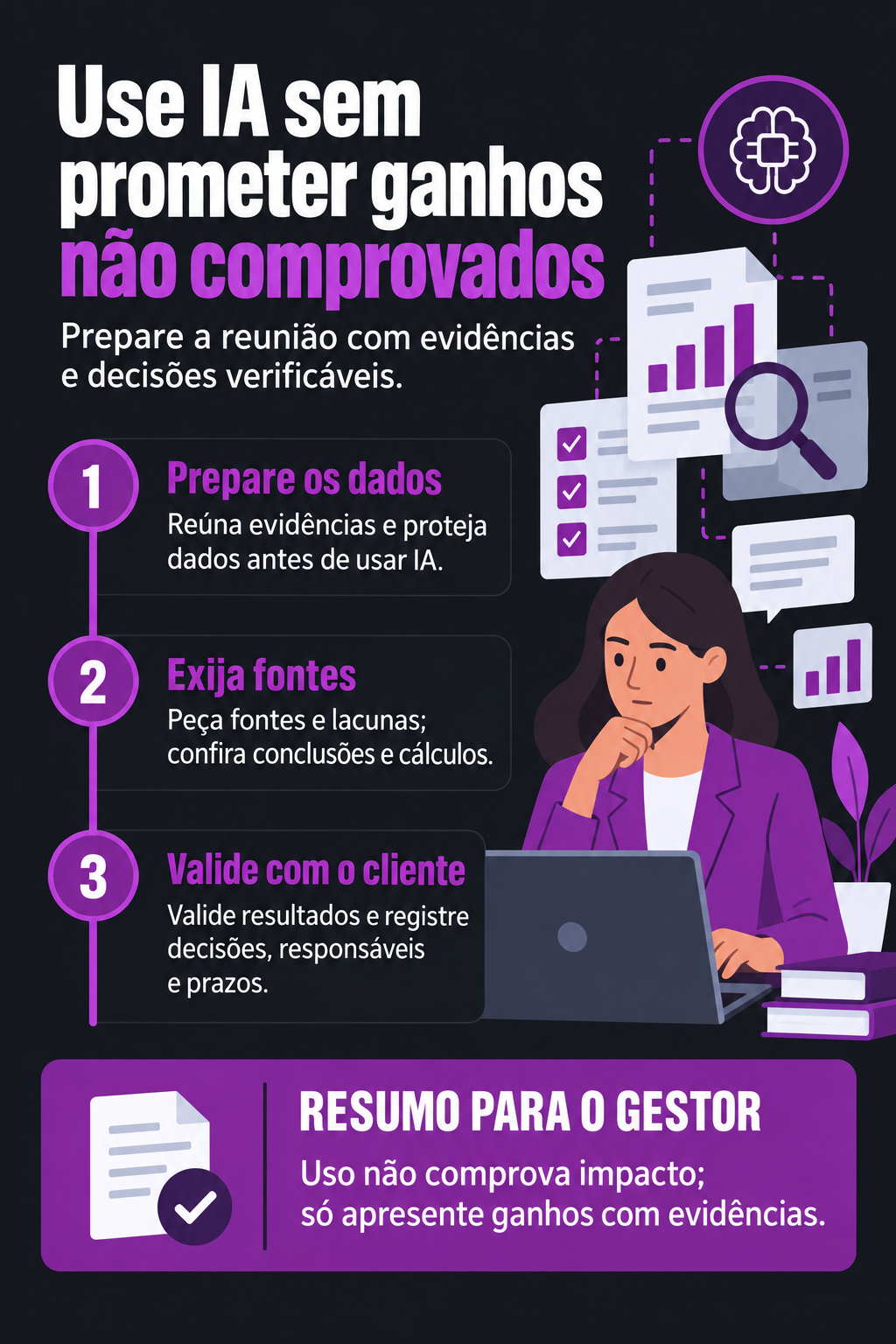 Infográfico: Use IA na revisão de valor sem prometer ganhos não comprovados