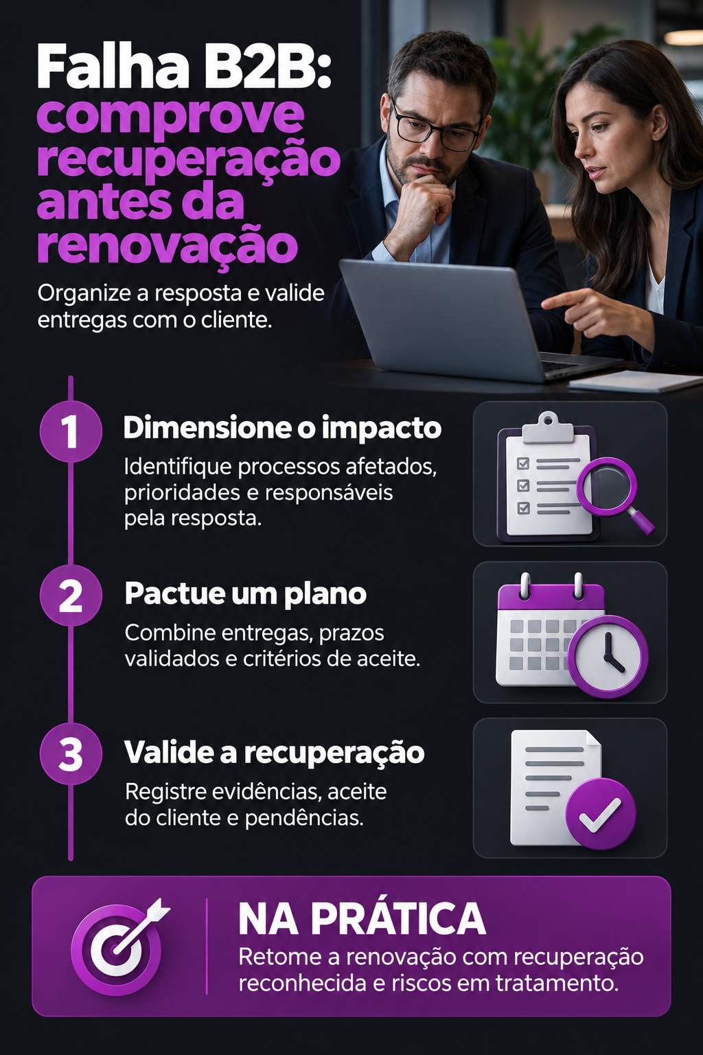 Infográfico: Falha na entrega B2B exige provas antes de pedir renovação