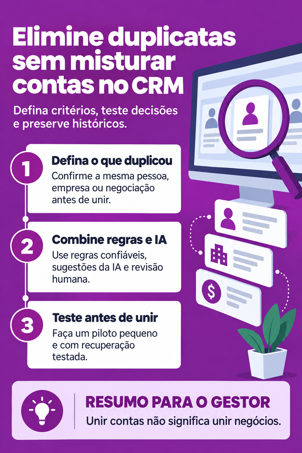 Infográfico: Elimine duplicatas no CRM sem misturar contas e perder vendas
