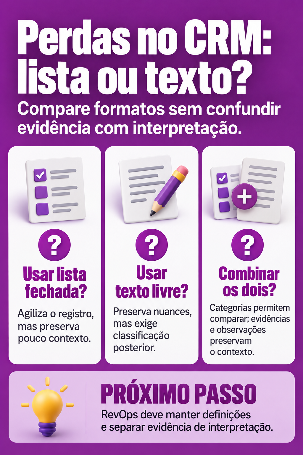 Infográfico: Motivos de perda no CRM pedem lista fechada ou texto livre?