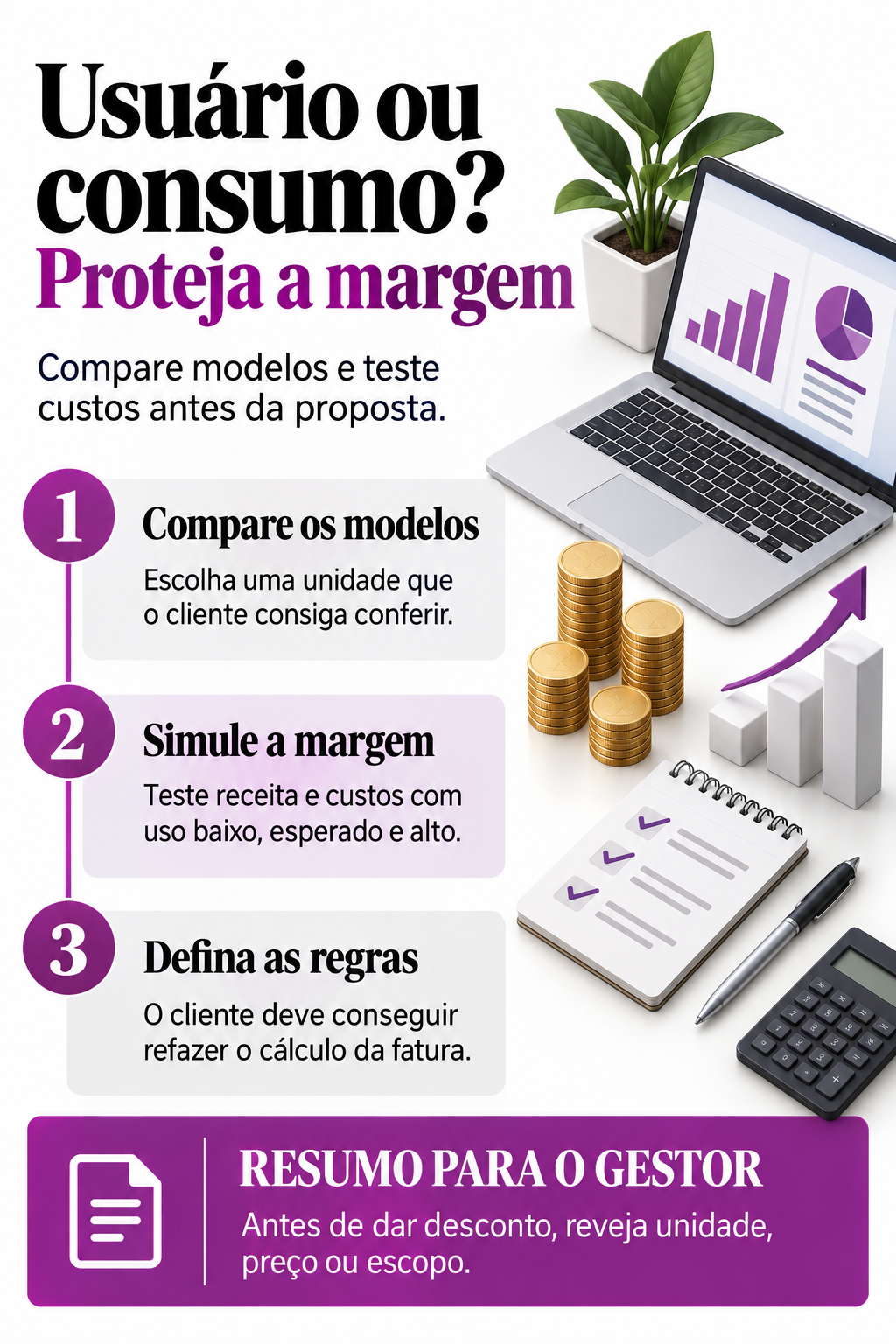 Infográfico: Preço por usuário ou por consumo? Escolha sem fragilizar a margem