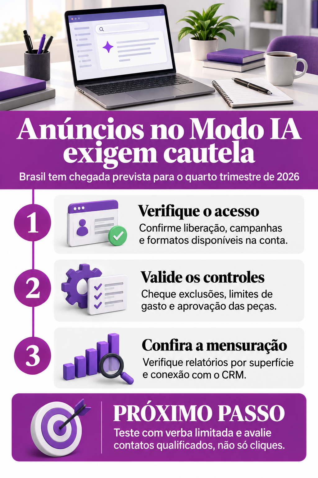 Infográfico: Anúncios no Modo IA exigem cautela antes de reservar verba